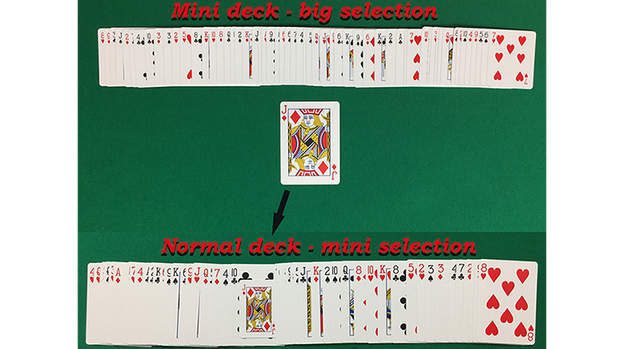 Mike Powers' Diminishing Returns - Trick