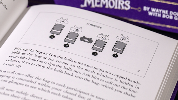 Wayne Dobson's Legacy (3 Book Set with Slipcase) by Wayne Dobson and Bob Gill - Book