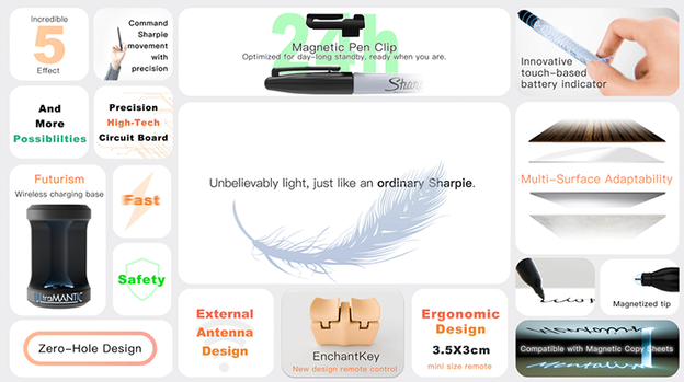 Dynamic Sharpie by ULTRAMantic