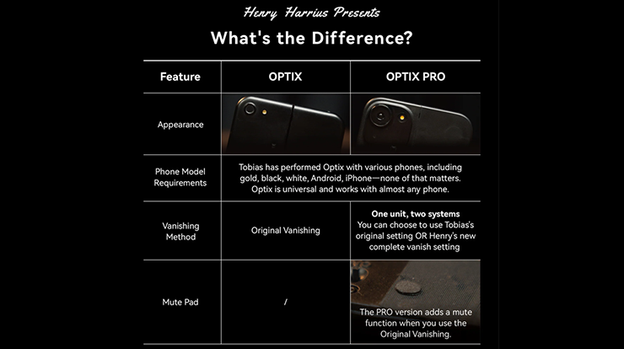 Optix Pro by Tobias Dostal and Henry Harrius